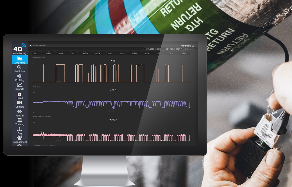 Driving Energy Efficiency through Building Management